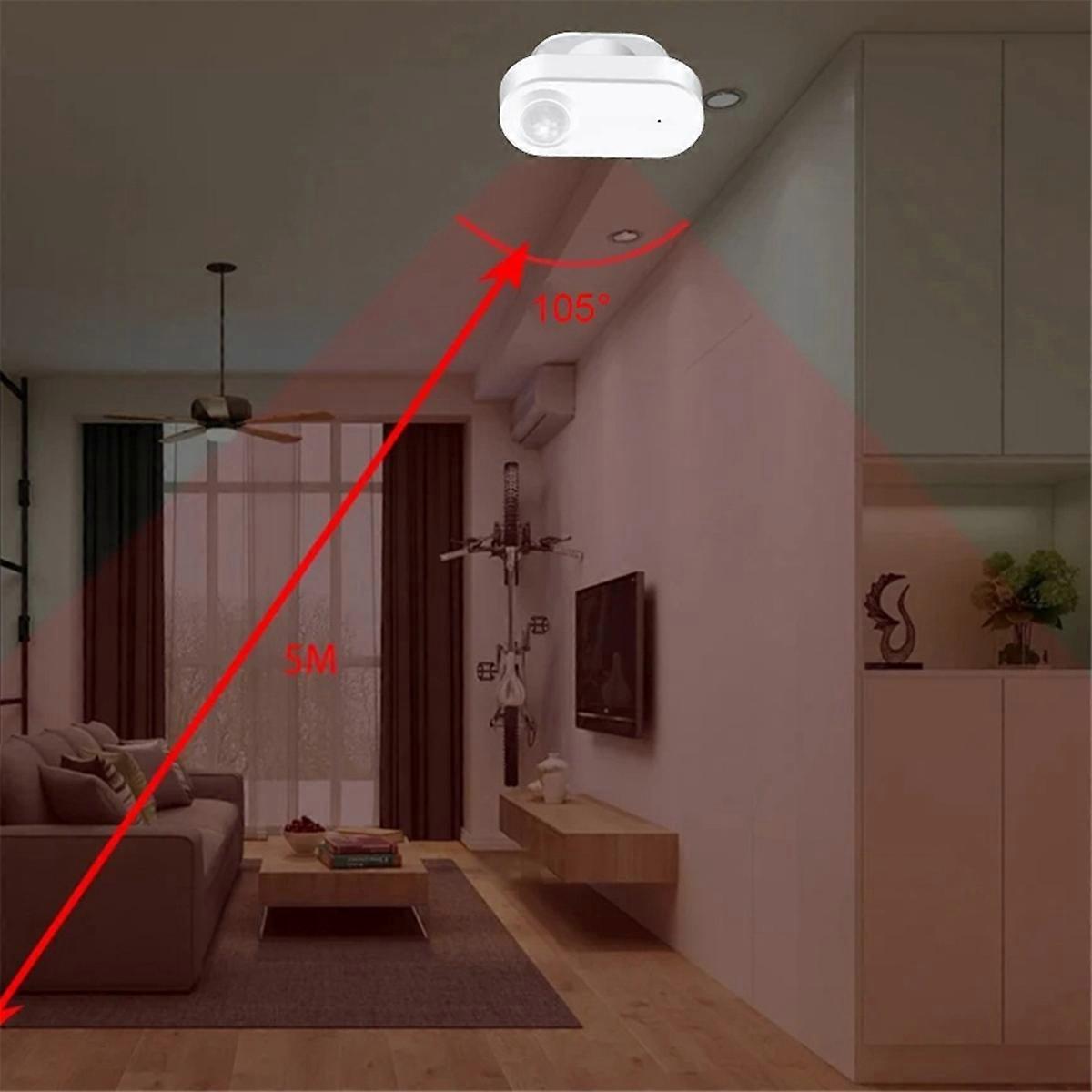 Sensor Graffiti Intelligence Zigbee PIR Infrared+24GHZ mm Wave Module+Light Sensor Human Presence M