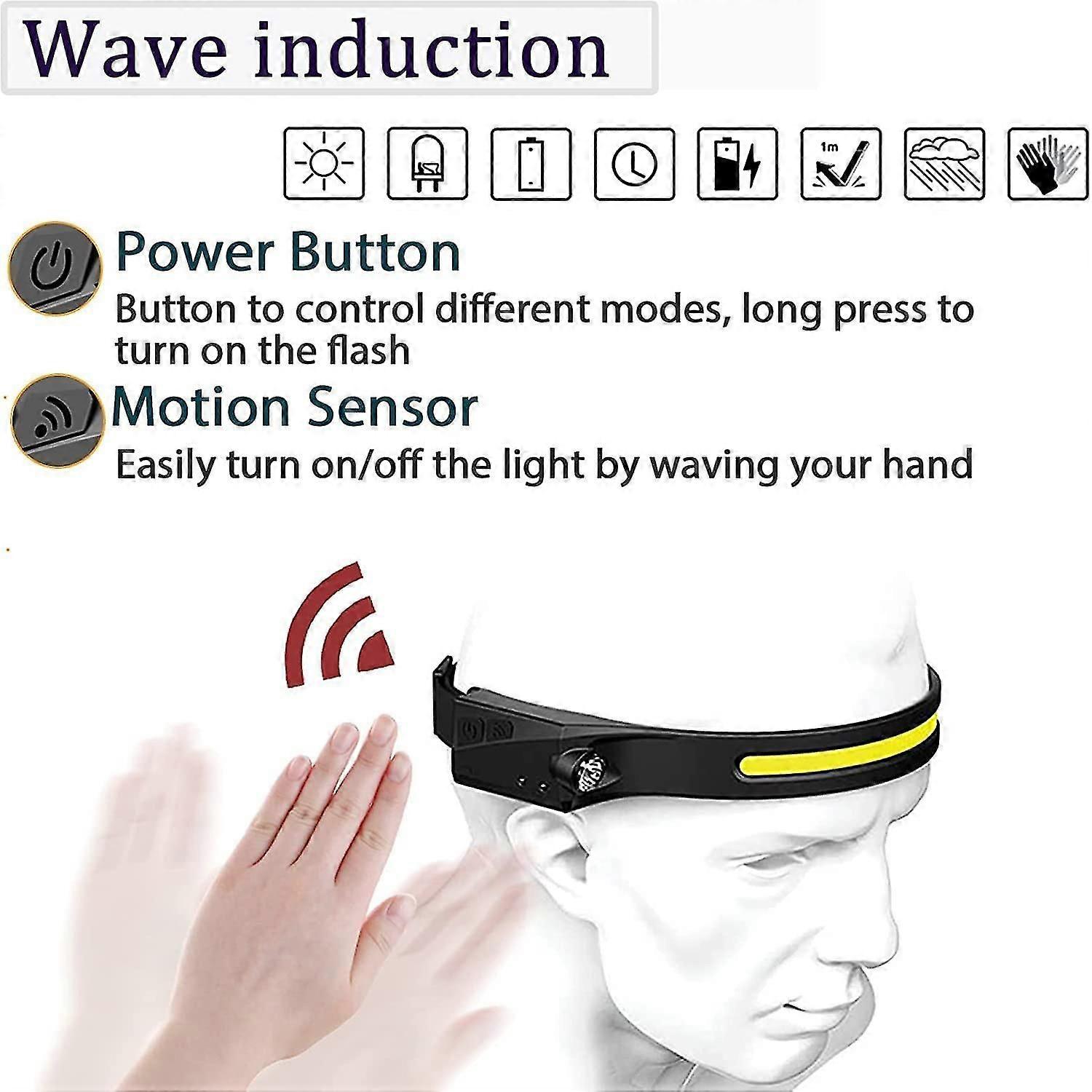 2x Headlamp Headlamp Led Rechargeable Sensor Headlamp Headlight