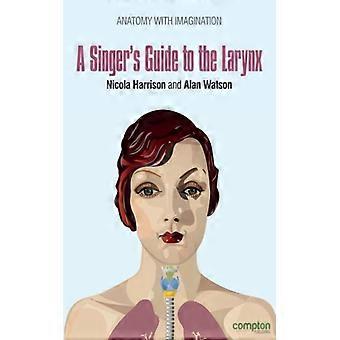 A Singer's Guide To The Larynx