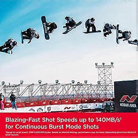 Micro SD Memory Card High Speed V1