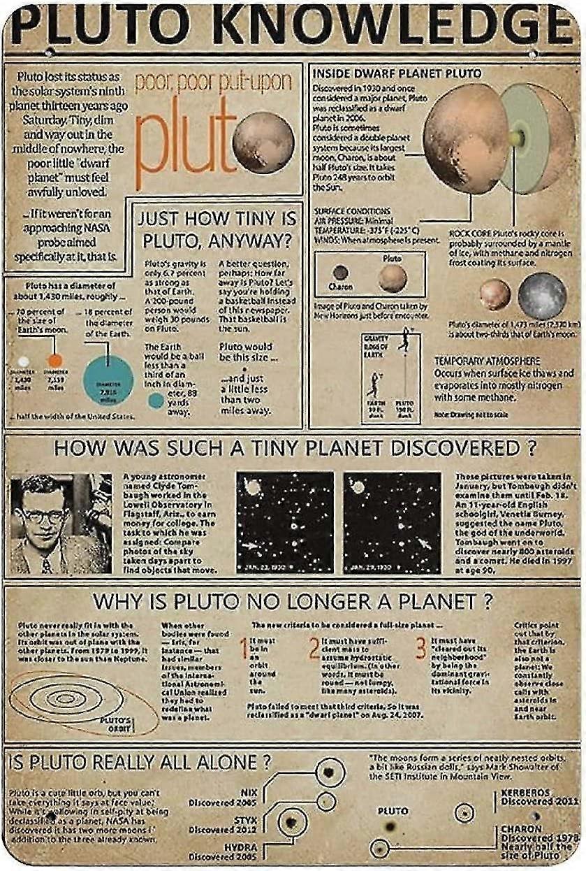 Placa de Metal Vegan Knowledge Vintage Tin Poster Metal Sign 8x12 Polegadas OU 12x16 Polegadas Modo 1627