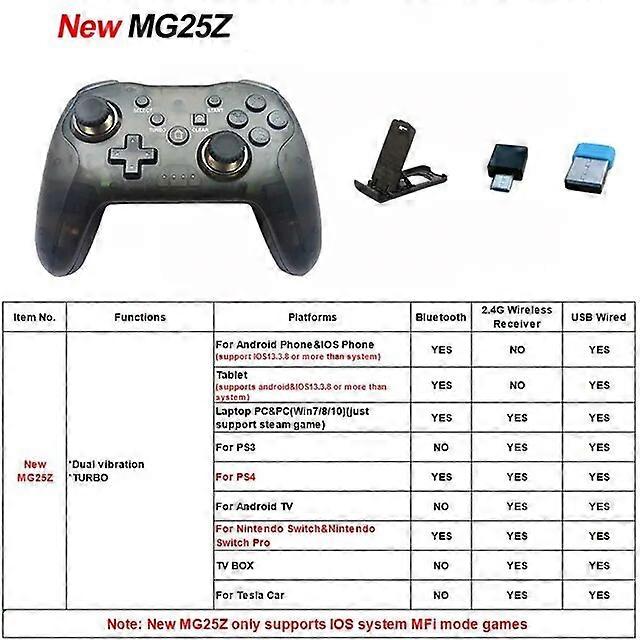 Bluetooth 2.4G draadloze controller voor Nintendo Switch / Switch Lite / OLED PC TV Box Tablet PS3 Tesla Gamepads PC Joystick Control