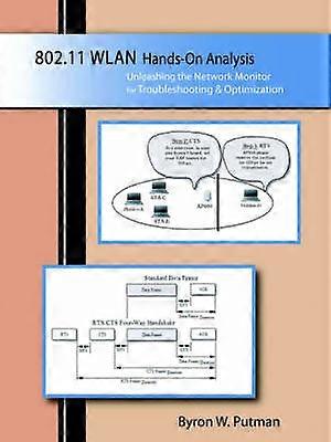 802.11WLAN Hands-On Analyse