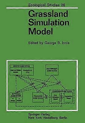 Grassland Simulation Model
