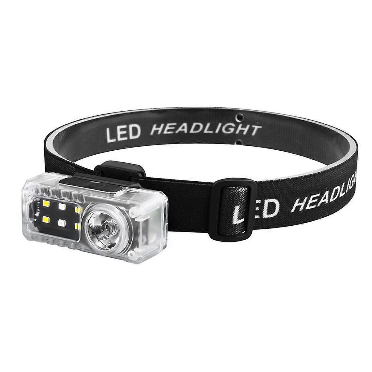 Led Headlamp Motion Sensor Camping Fishing Lantern with Warning Lamp