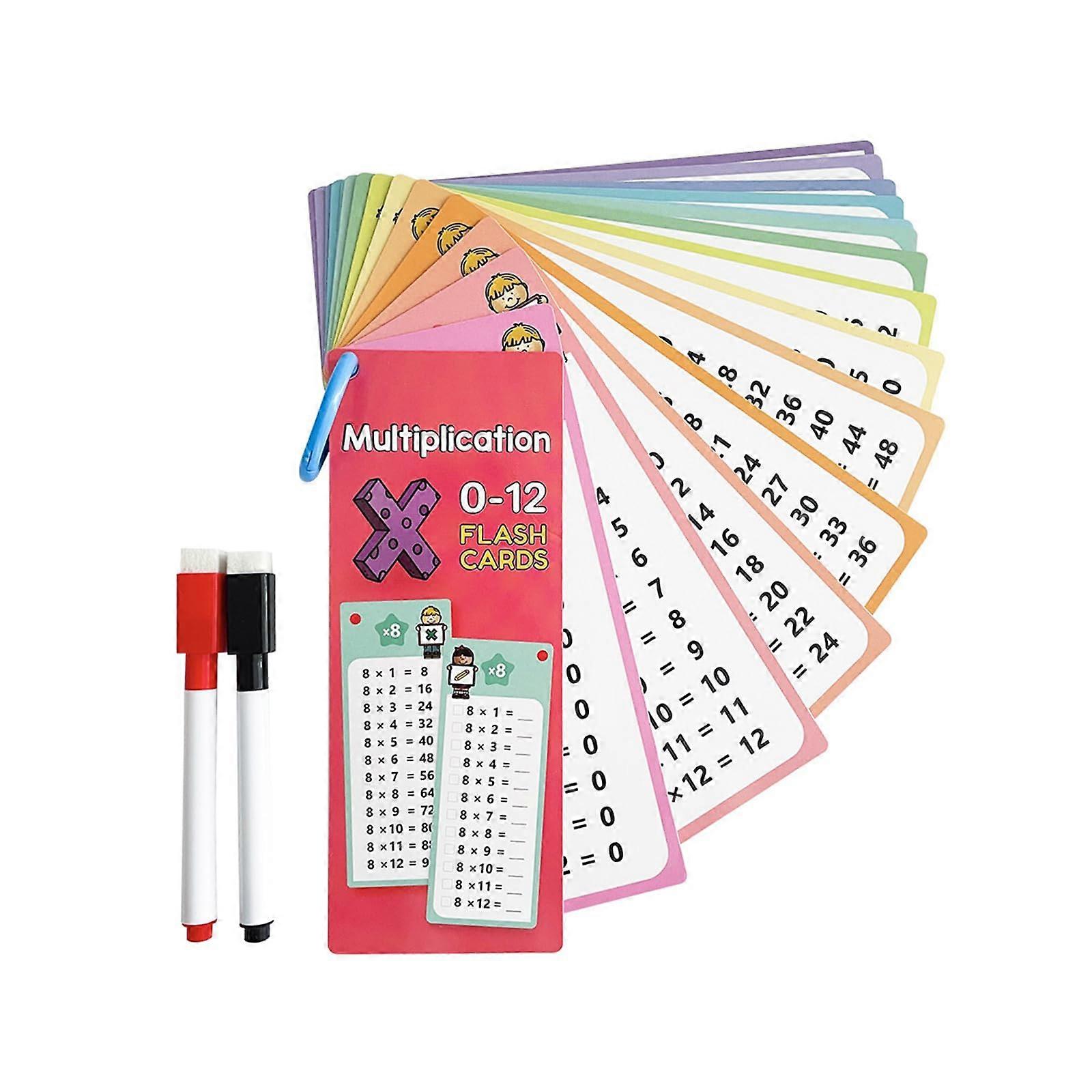 Math Flash Cards Set with 15 Sheets and 2 Marker Pens for Kids Ages 5+ Early Learning Games