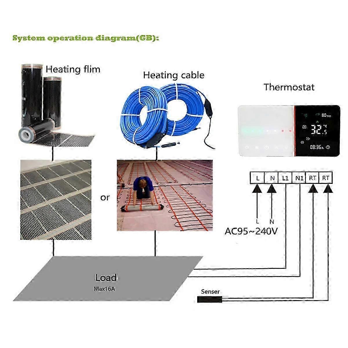 Smart WiFi Thermostat for Gas Boiler and Alexa Home Integration - 5A Boiler Heating Control