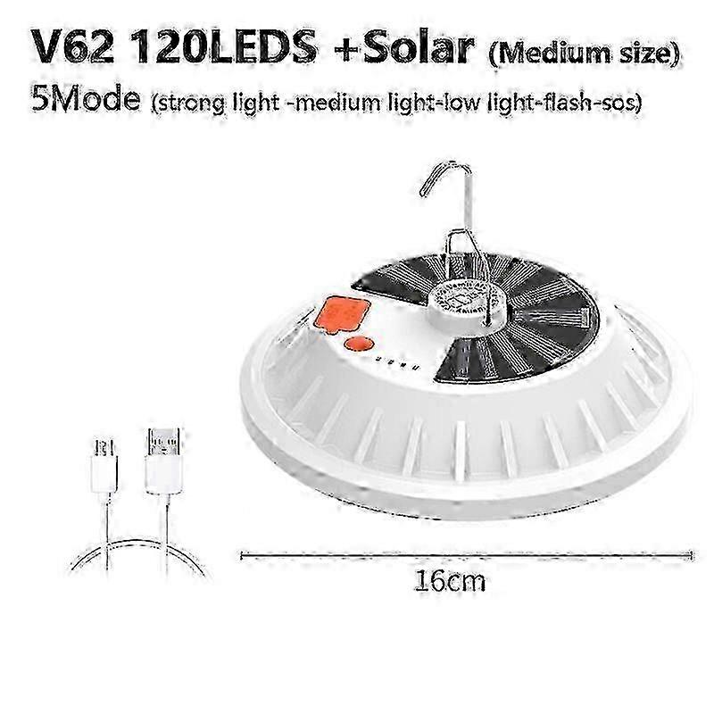 USB Rechargeable LED Bulb Lamp with Remote Control for Outdoor Use and Emergency Lighting