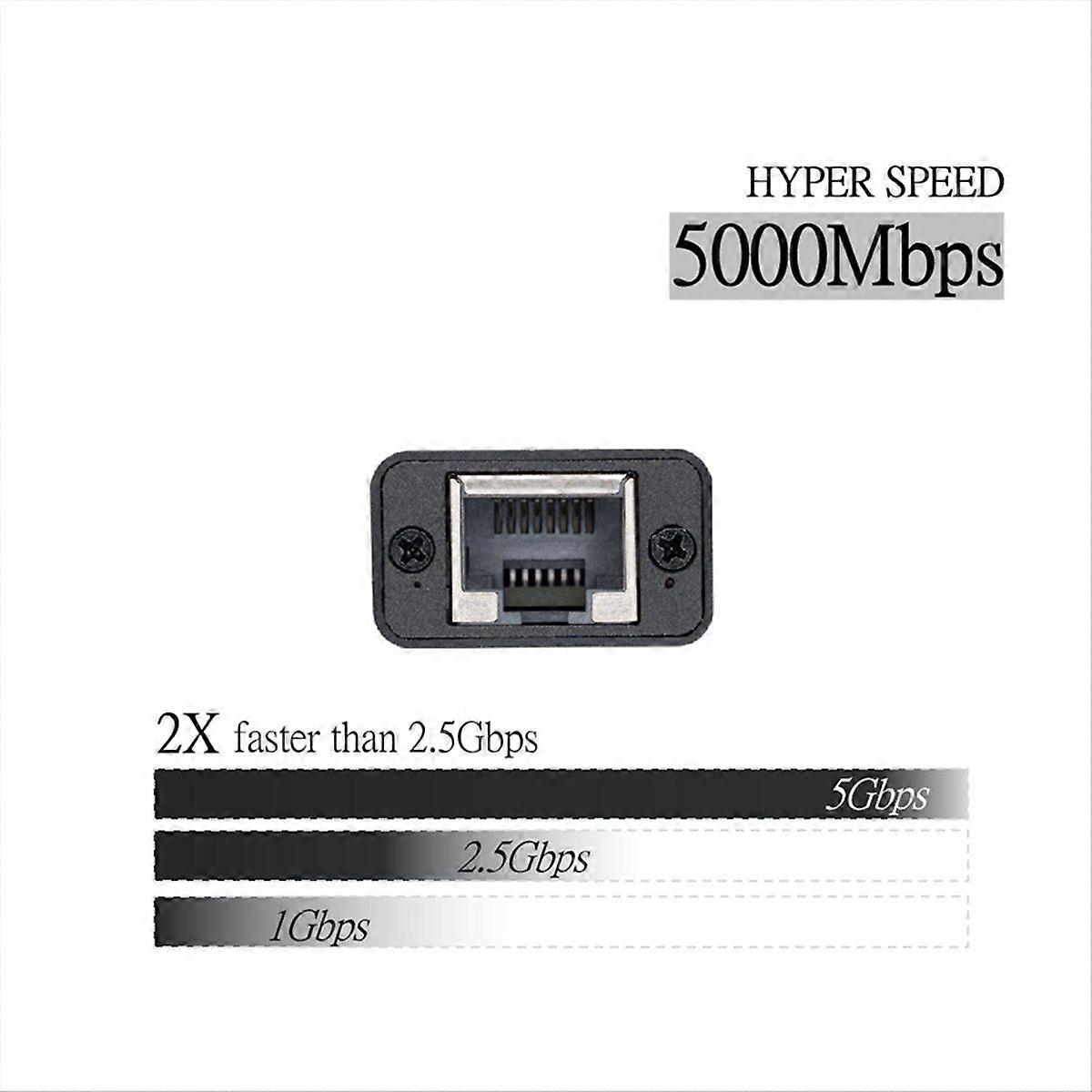 USB 3.2 to 5GbE Adapter (-UT5) Wired LAN Network Connection