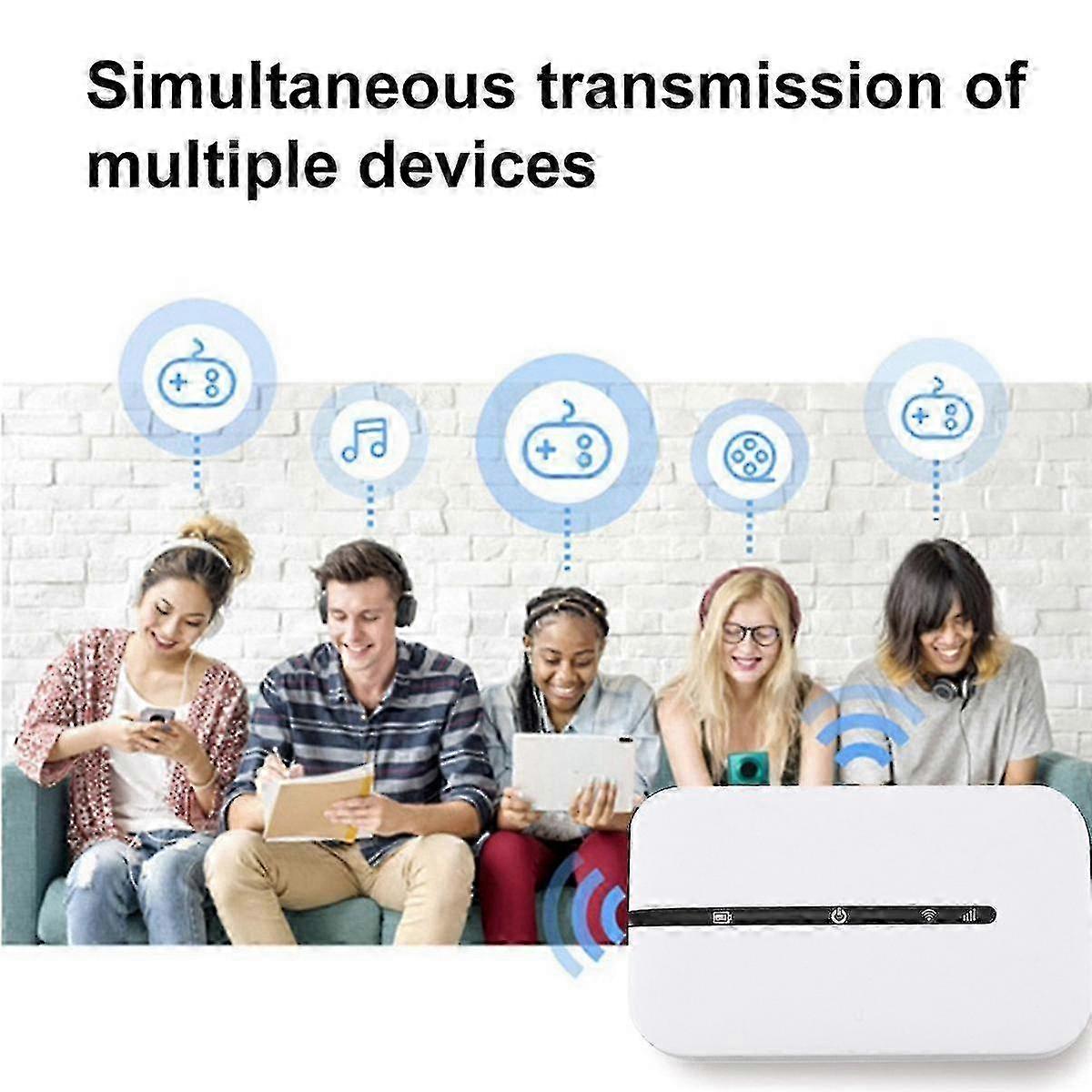 4G WiFi Router for Travel - Portable Hotspot with SIM Slot, 150Mbps
