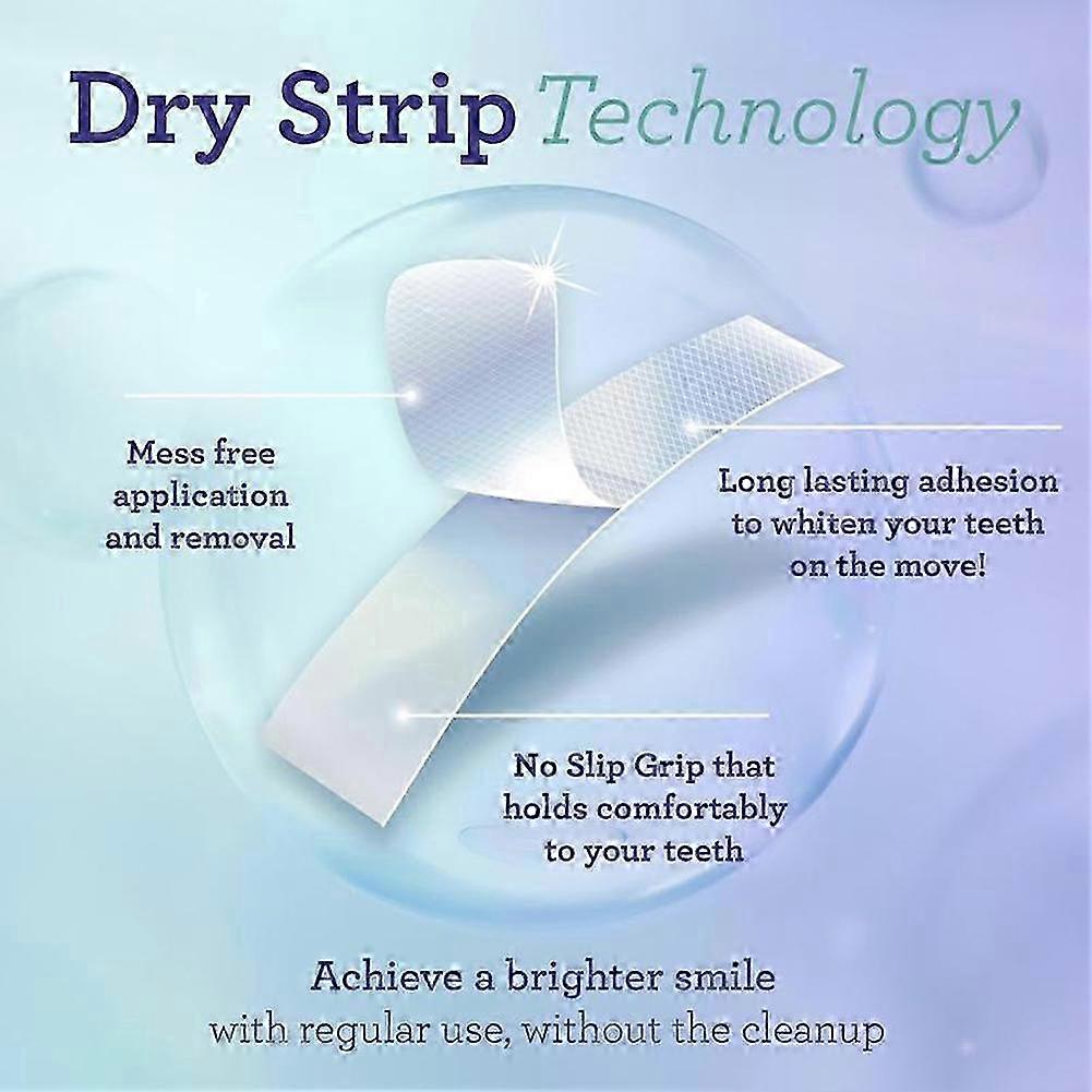 Professional Tooth Whitening Strips for Sensitive Teeth Fast Acting Enamel-Safe for Brighter Smile and Daily Use