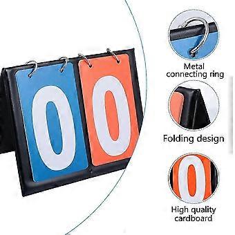 2-Digit Basketball Score Flipper Scoreboard, PVC, Multi-Sport Score Keeper, Easy to Store, 1 Pack
