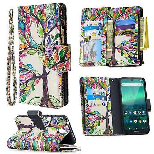 For Nokia 1.3 Colored Drawing Pattern Zipper Horizontal Flip Leather Case