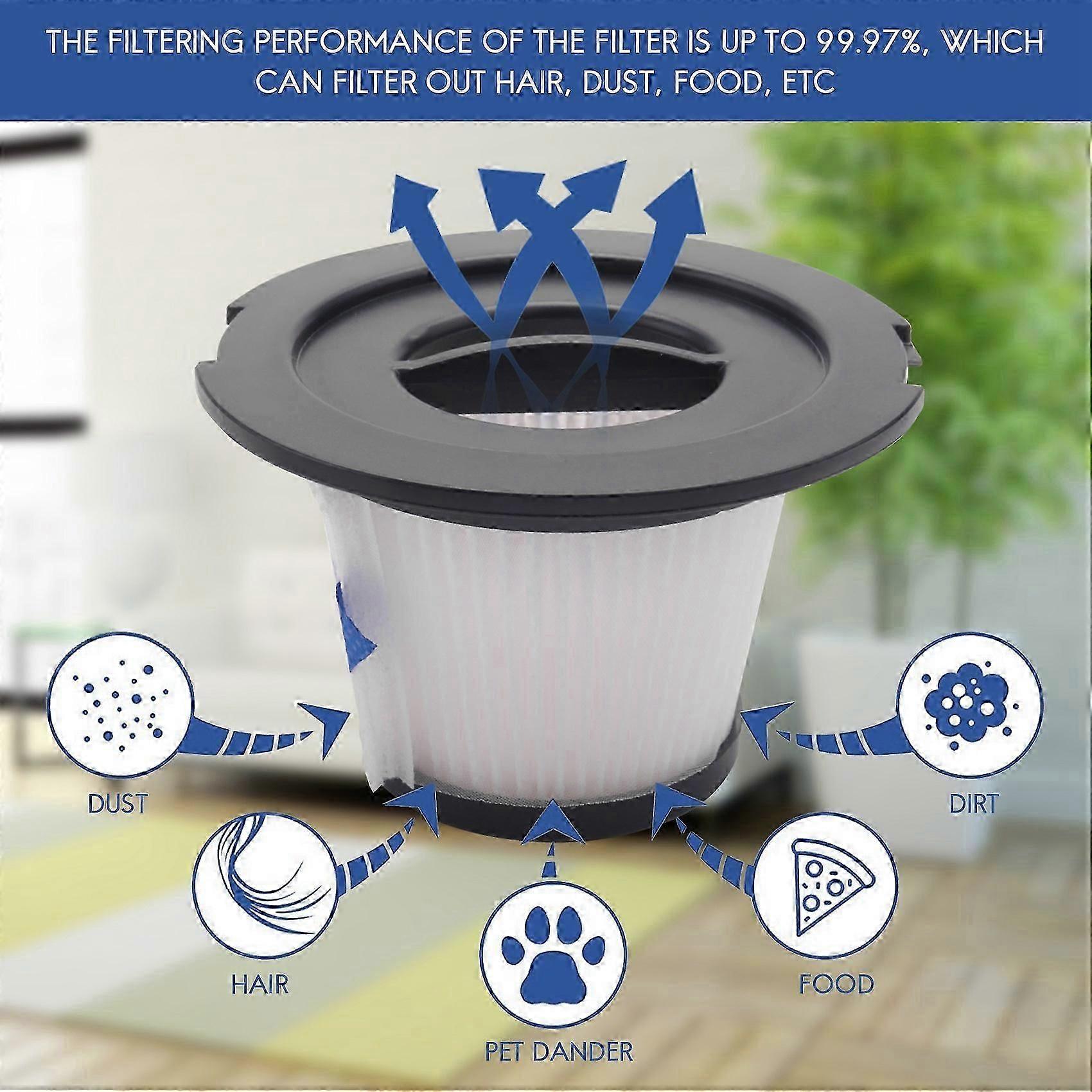 4 Packs of Replaceable HEPA Filters, Suitable for K17 Cordless Vacuum Cleaner (4 HEPA Filters and 4)-si xi