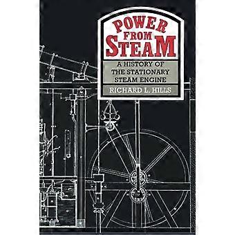 Steamin teho: Kiinteän höyrykoneen historia