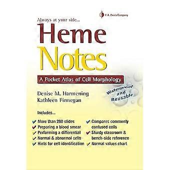 Hemenotes: Ein Pocket-Atlas der Zellmorphologie