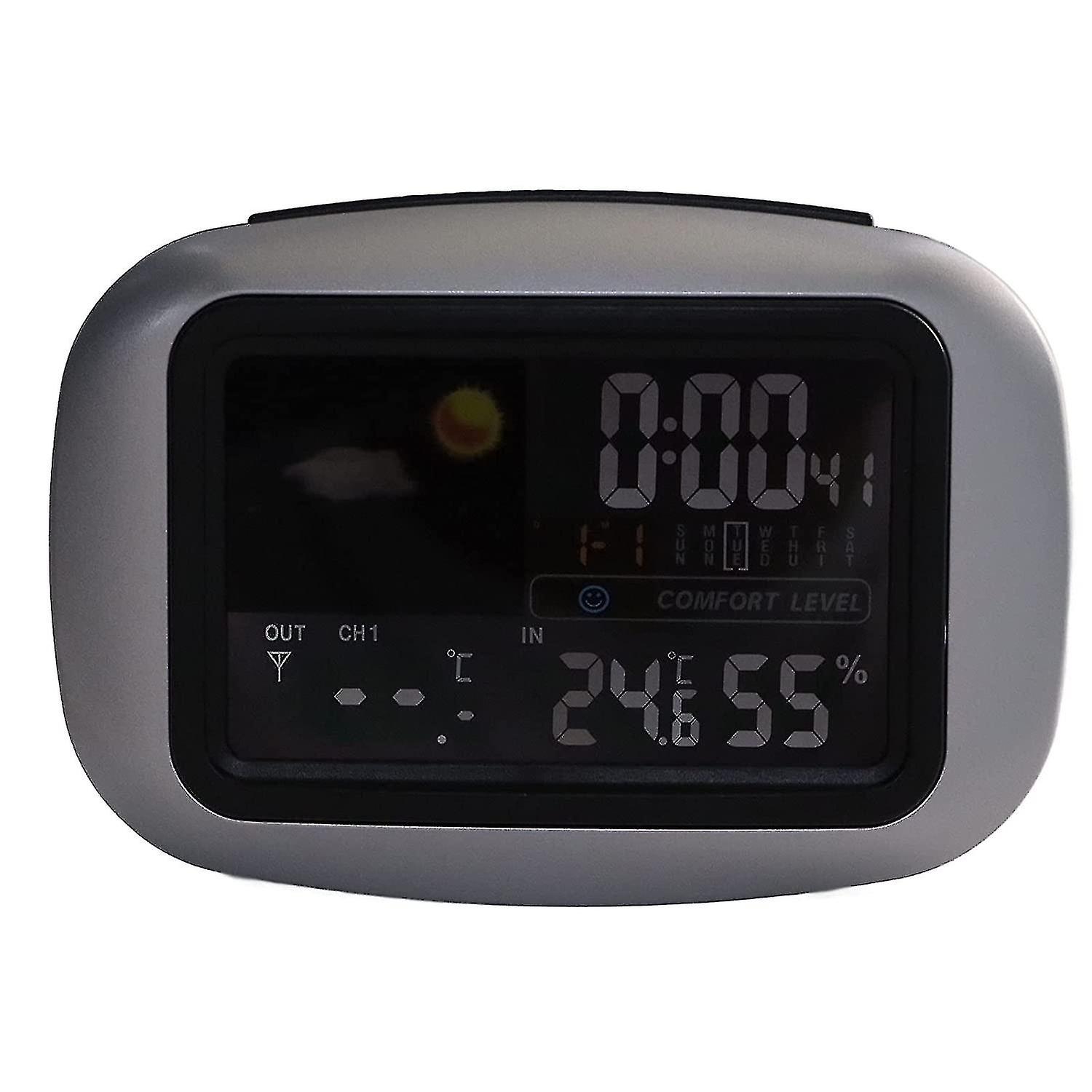 Stat Display For Homes