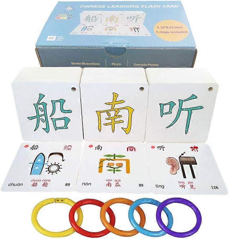 Chinese Pictogram Symbols Chinese Learning Colourful Memory Card in Mandarin Simplified, 252 Chinese Characters with Pinyin and Stroke Illustrations, 