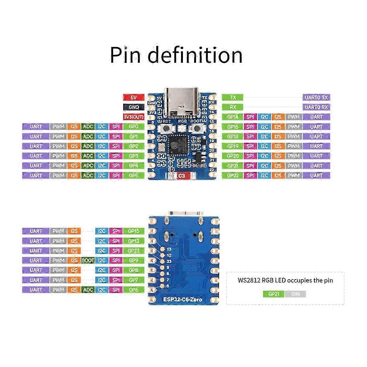 Esp32 C6 Zero Development Board Wifi 6 Esp32 Mini Modul Dual-Prozessor Unterstützt 2,4 GHz Wifi Bluetooth Le Modul