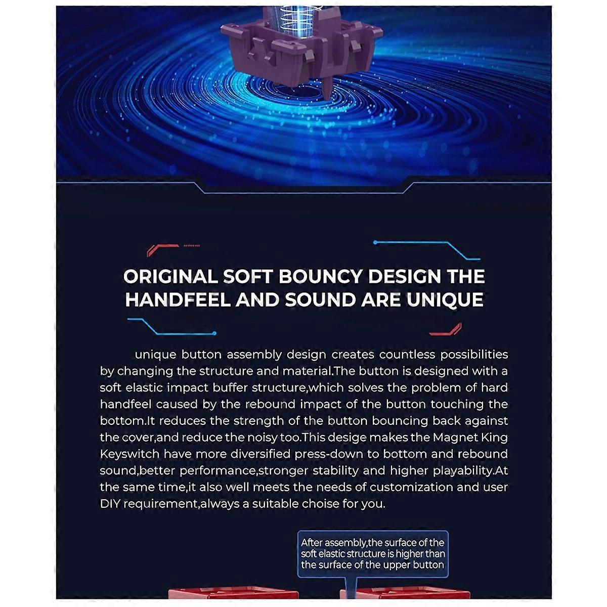 For TTC Magneto Switch King of Magnetic Switch Linear