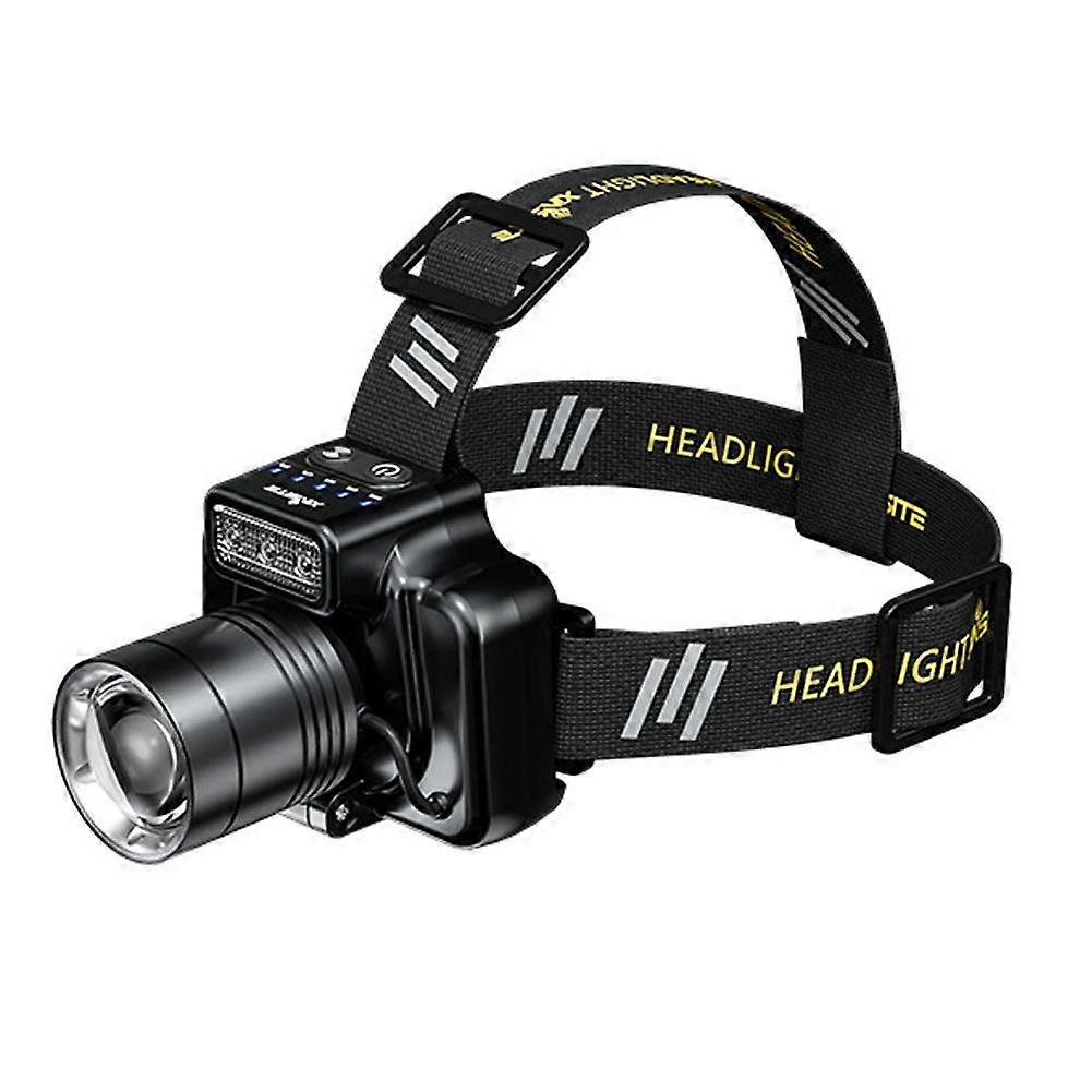 Head Torch Rechargeable Led Headlamp 800 Lumens 90° Rotation Usb Fast Charging