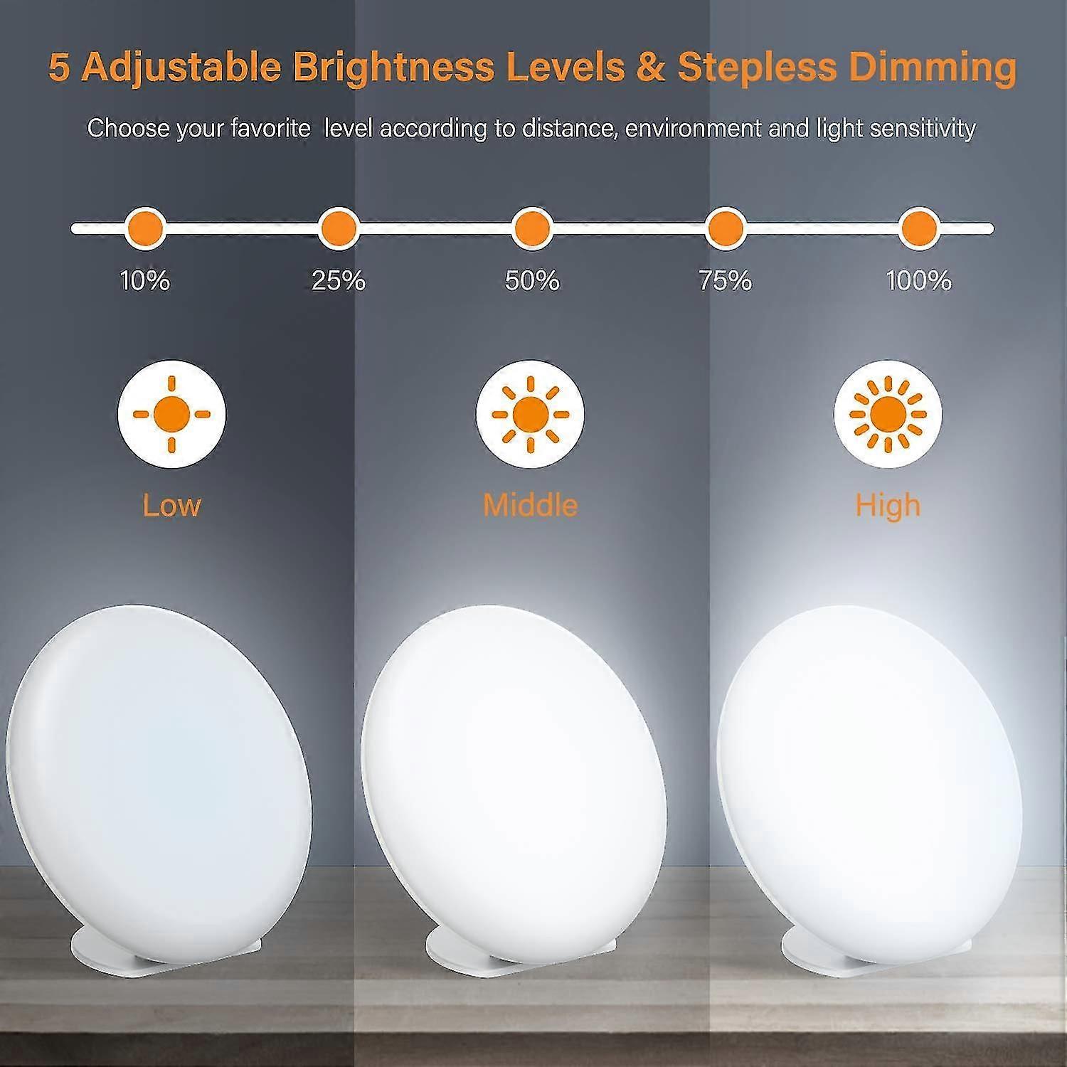 Light Therapy Lamp/sad Lamp12000 Lux Portable Natural Sunlight Lamp Led Light Box 3 Color Modes,5 Brightness Levels