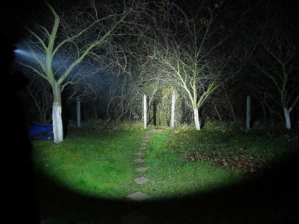 High-CRI Super-Bright Waterproof Headlamp