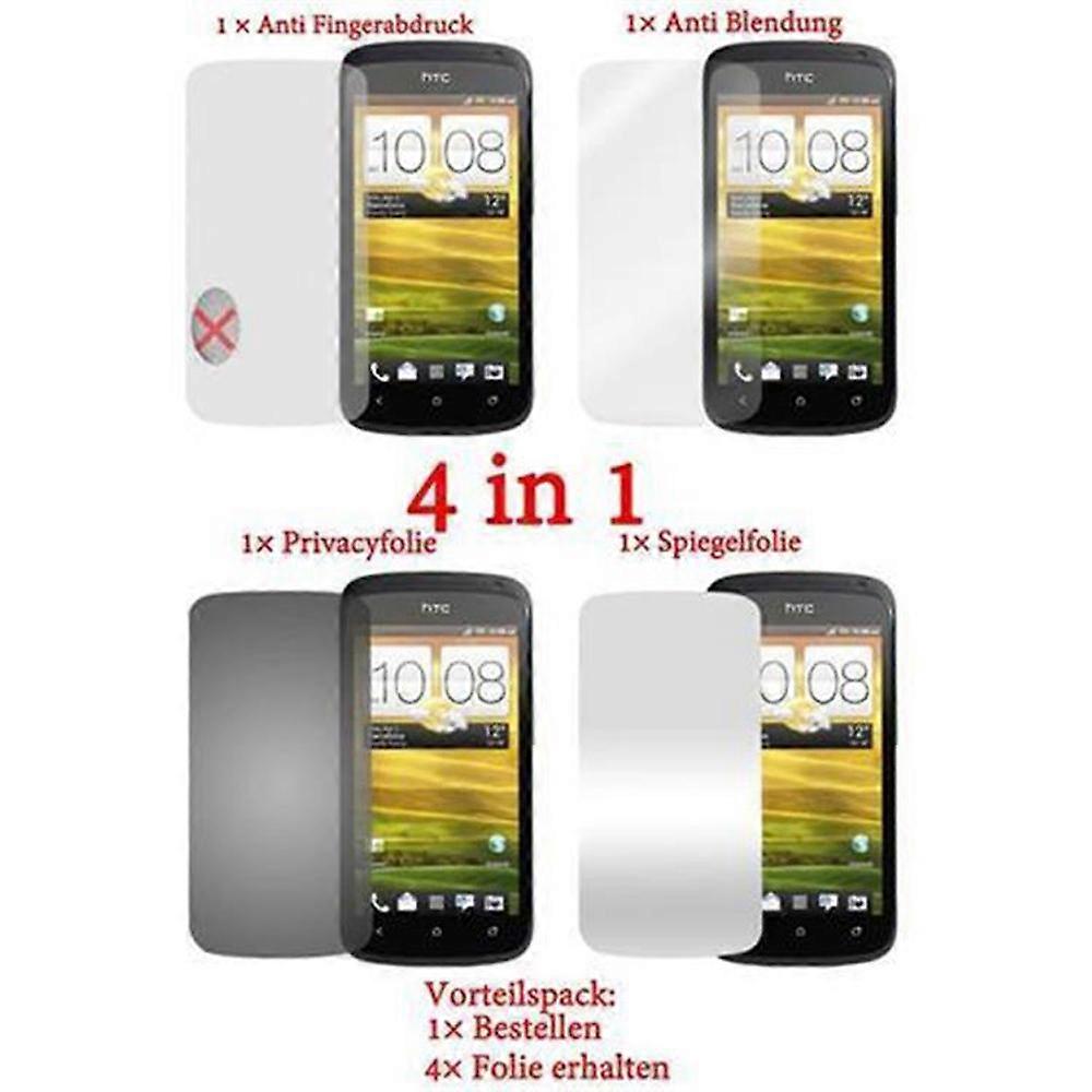 Compatible with HTC One S screen protector
