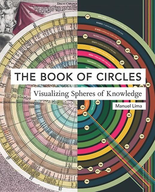 Book Of Circles by Manuel Lima Hardback Book