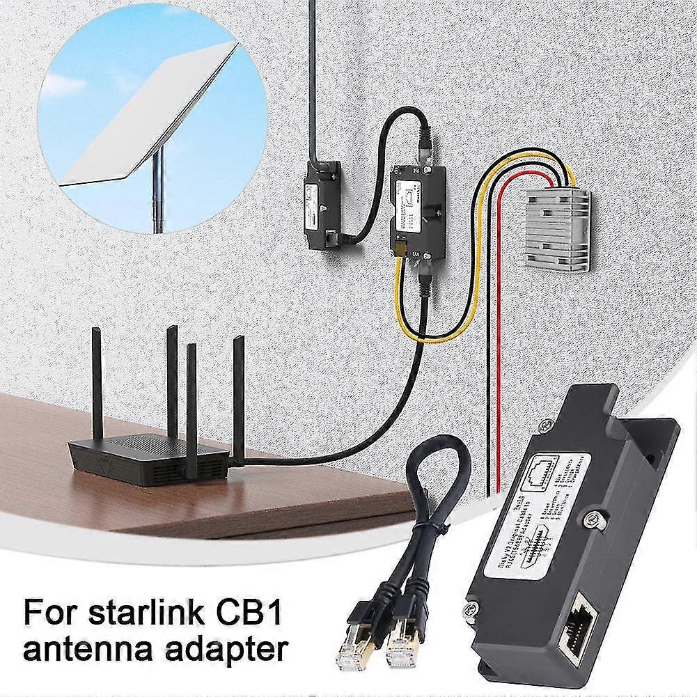 Do Starlink Dishy do adaptera RJ45 Do adapterów Starlink Dishy