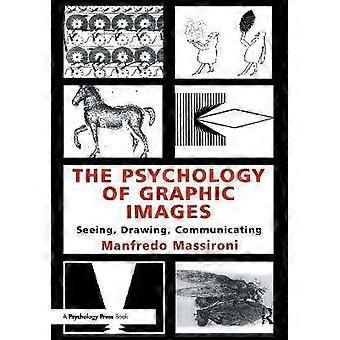 The Psychology of Graphic Images