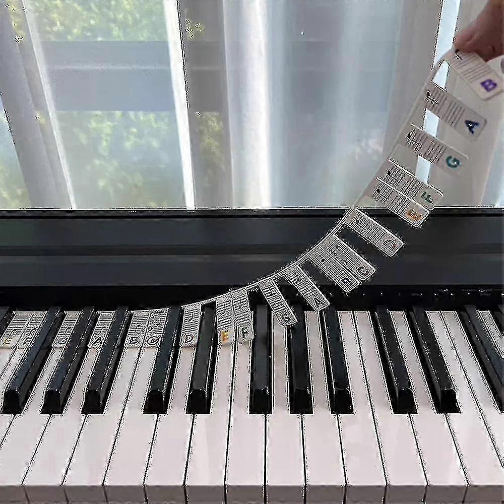 Reusable Silicone Piano Keyboard Note Labels for 61/88 Keys, Piano Notes Guide Stickers for Enhanced Learning