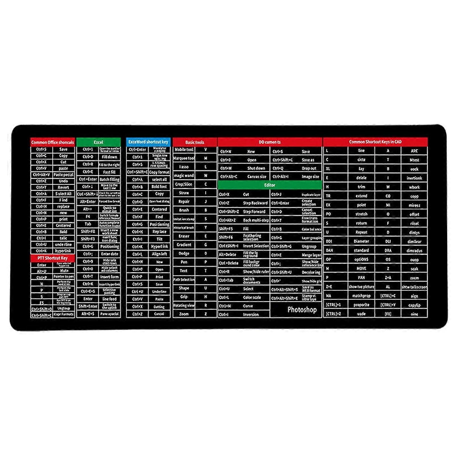 Super Large -Slip Keyboard Pad - with Office Software Shortcuts Pattern