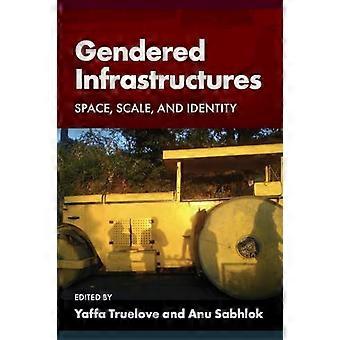 Infrastructures genrées : espace, échelle et identité (genre, féminisme et géographie)
