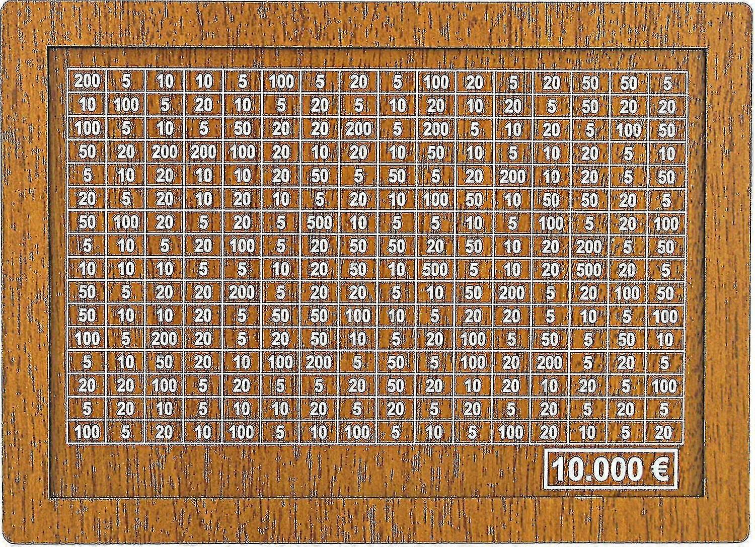 4 κουμπαράδες κουτιών αποταμίευσης μεγέθους με στόχους αποταμίευσης και αριθμούς Hk