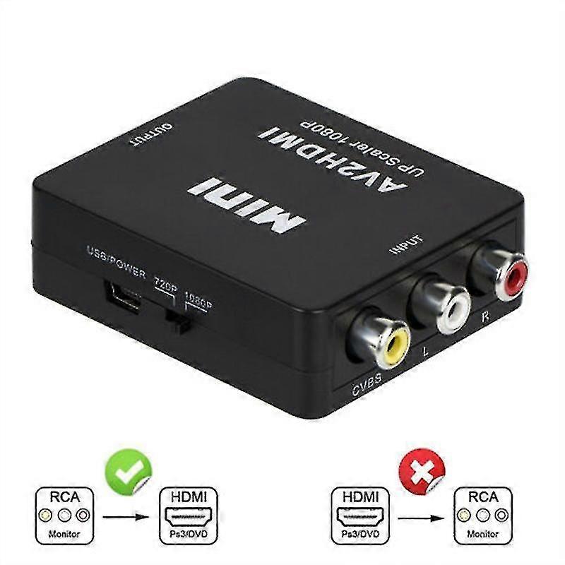 Rca Av To Hdmi Converter / Adapter Für Gamecube Nintendo Sega Genes Nes Snes N64