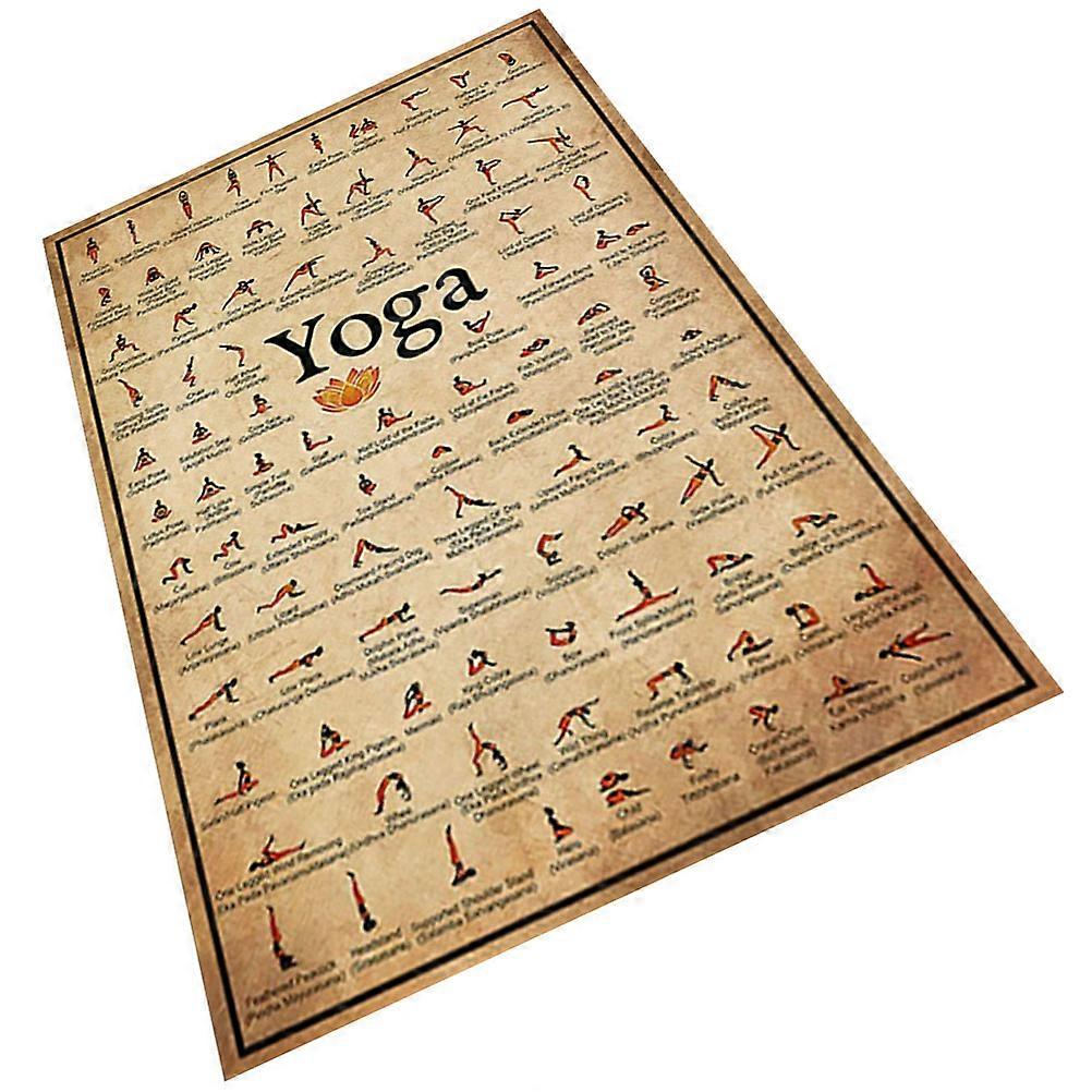 Workout Poster 4Pcs Canvas Design Yoga Instruction For Home Decoration Rectangular Shape 40X30CM