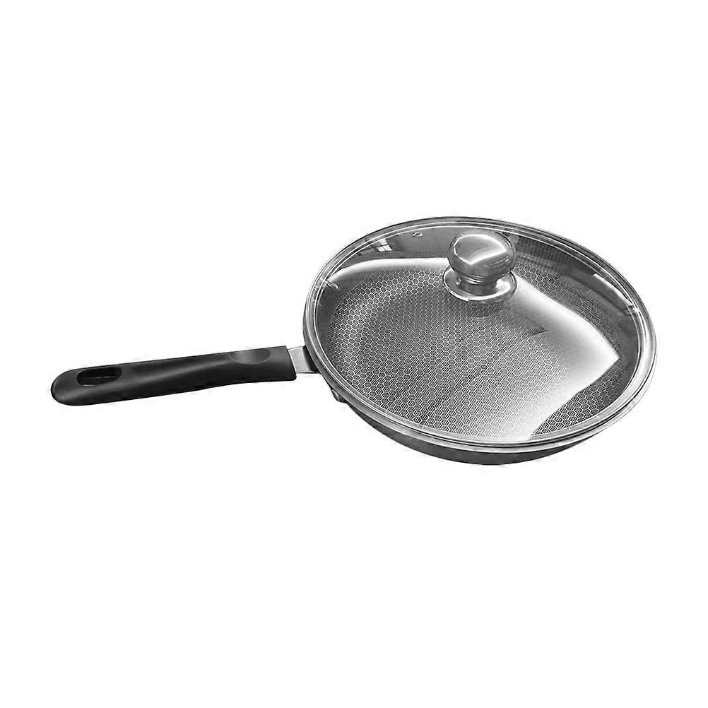 Multi Color Nonstick Frying Pan for Pancake Cooking 1 Piece