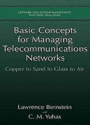 Basic Concepts for Managing Telecommunications Networks