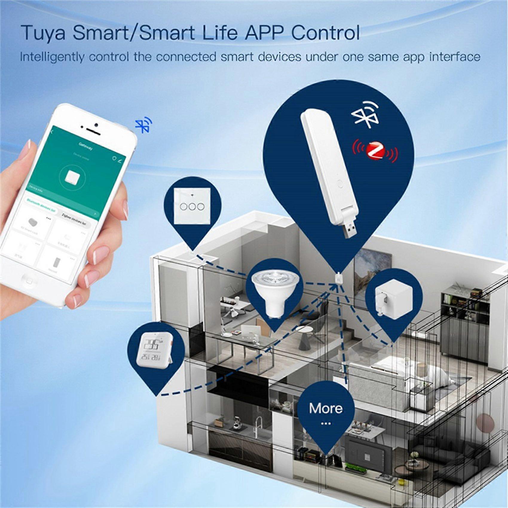 Tuya Smart USB Multi-Mode Gateway Bluetooth+ZigBee Wireless Hub Control Smart Home Control Wireless