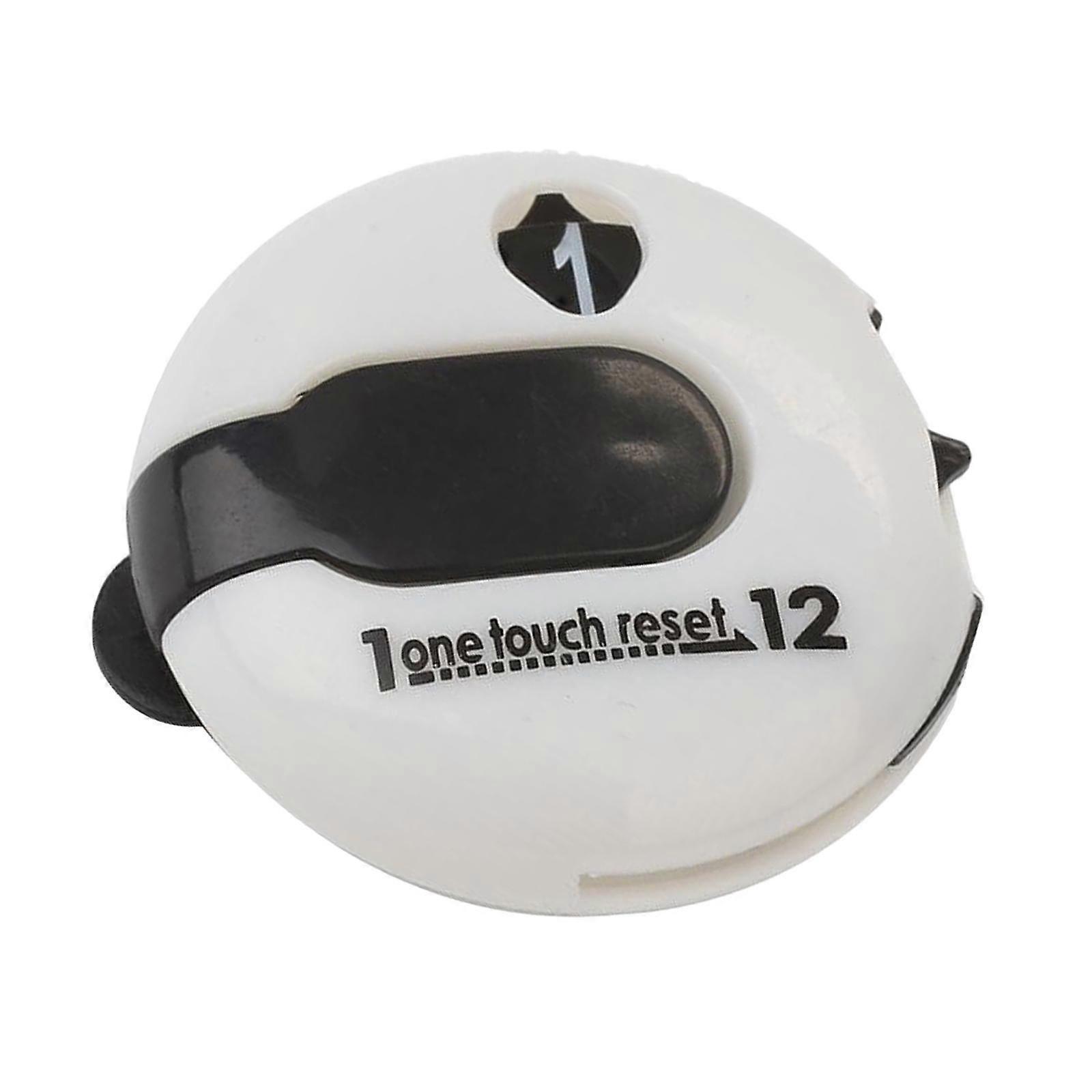 Golf Scoring Stroke Putt Indicator