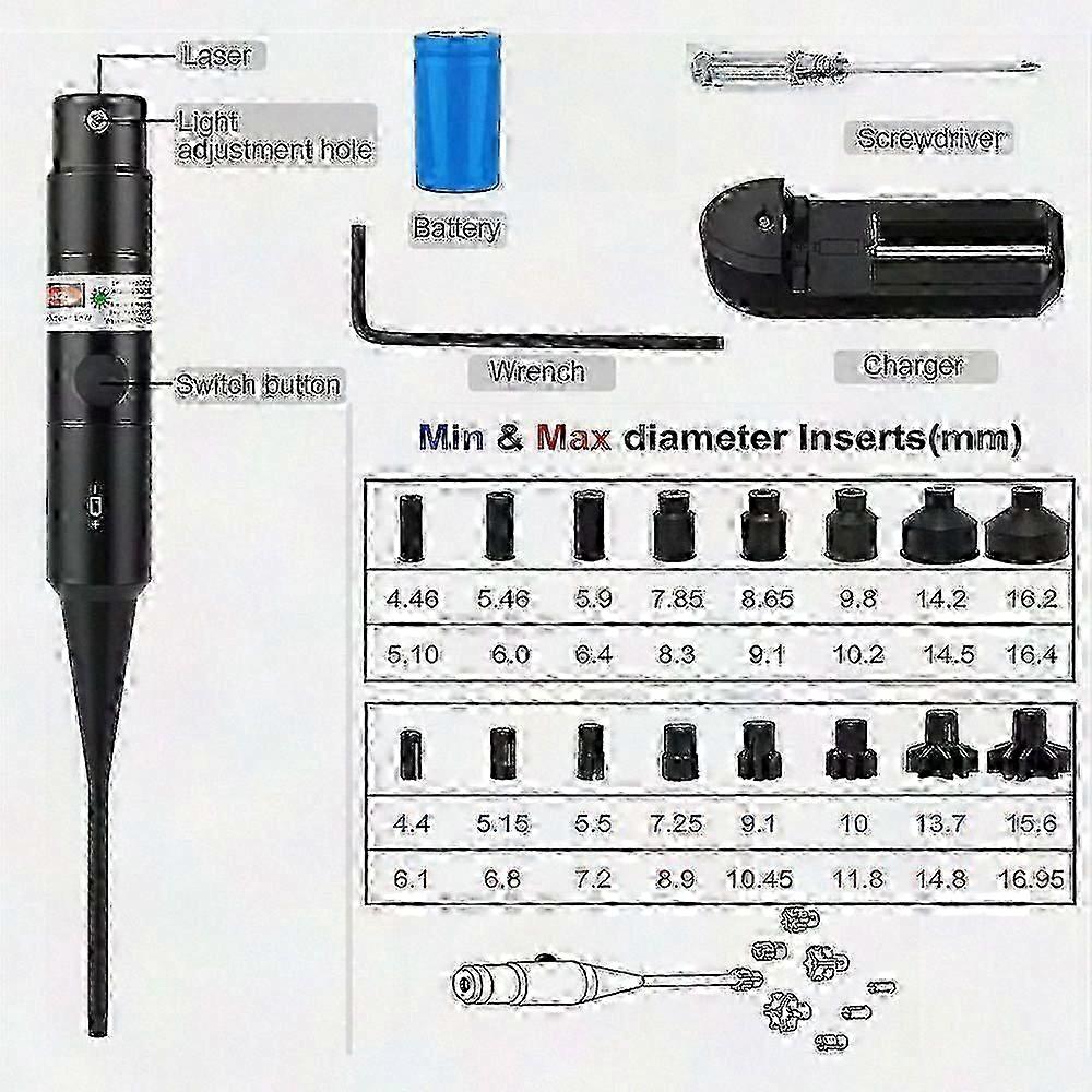 Laser Boresighter Kit for .177 to 12GA Calibers with Battery & Collimator Tool