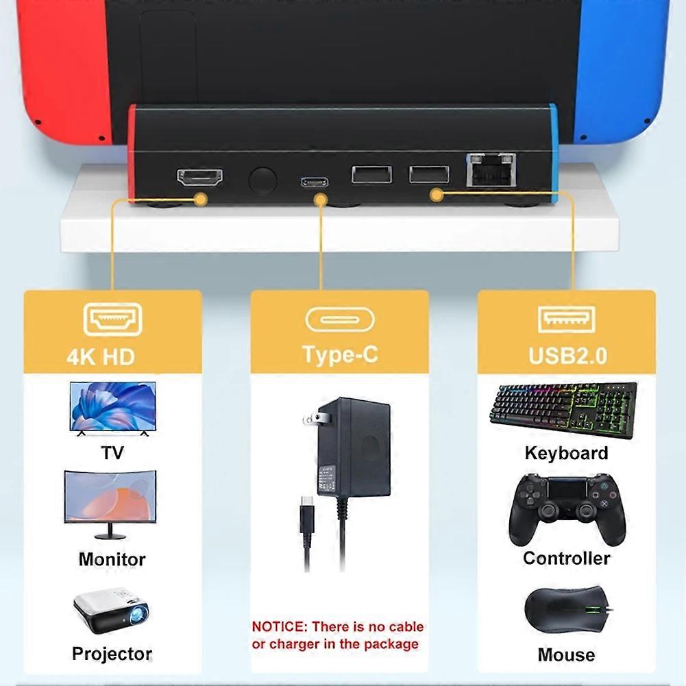 For Switch/OLED TV Dock with LAN Port, 4K HDMI-Compatible, USB 2.0 & Type-C - Charging Station & Hub