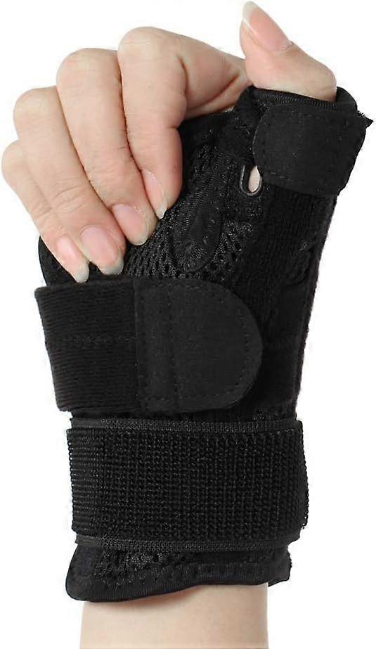 Reversible Thumb Stabilizer, Thumb & Wrist Stabilizer Splint for Thumb Finger