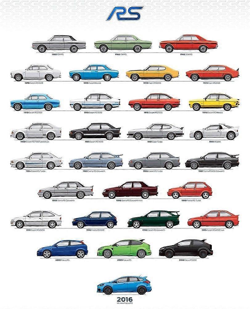 Puzzle anti-stress Ford RS Evolution, voiture classique EB 5079