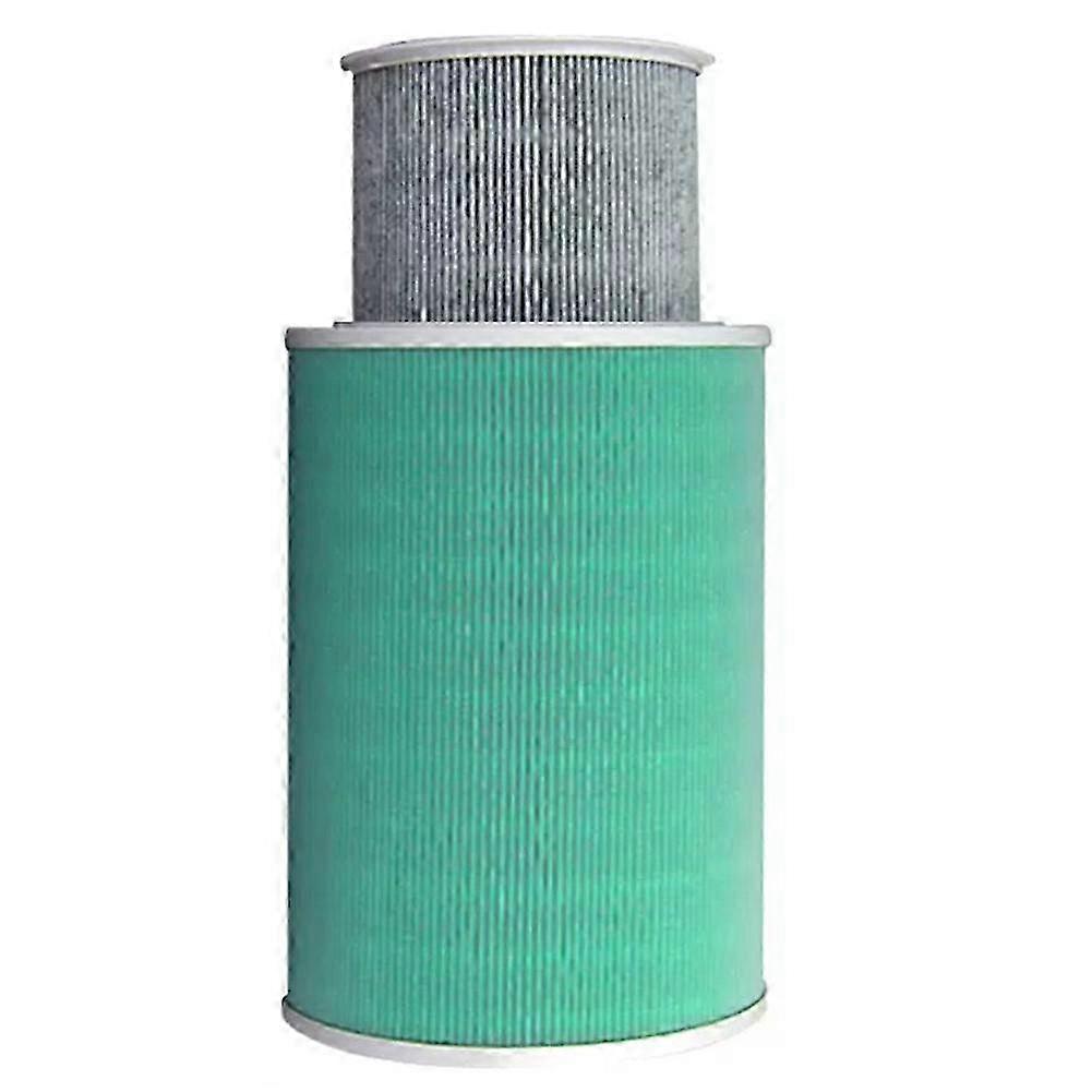 compatible with Air Purifier 123 Pro2s/4/4pro/ProH/F1 Purifier Filter A