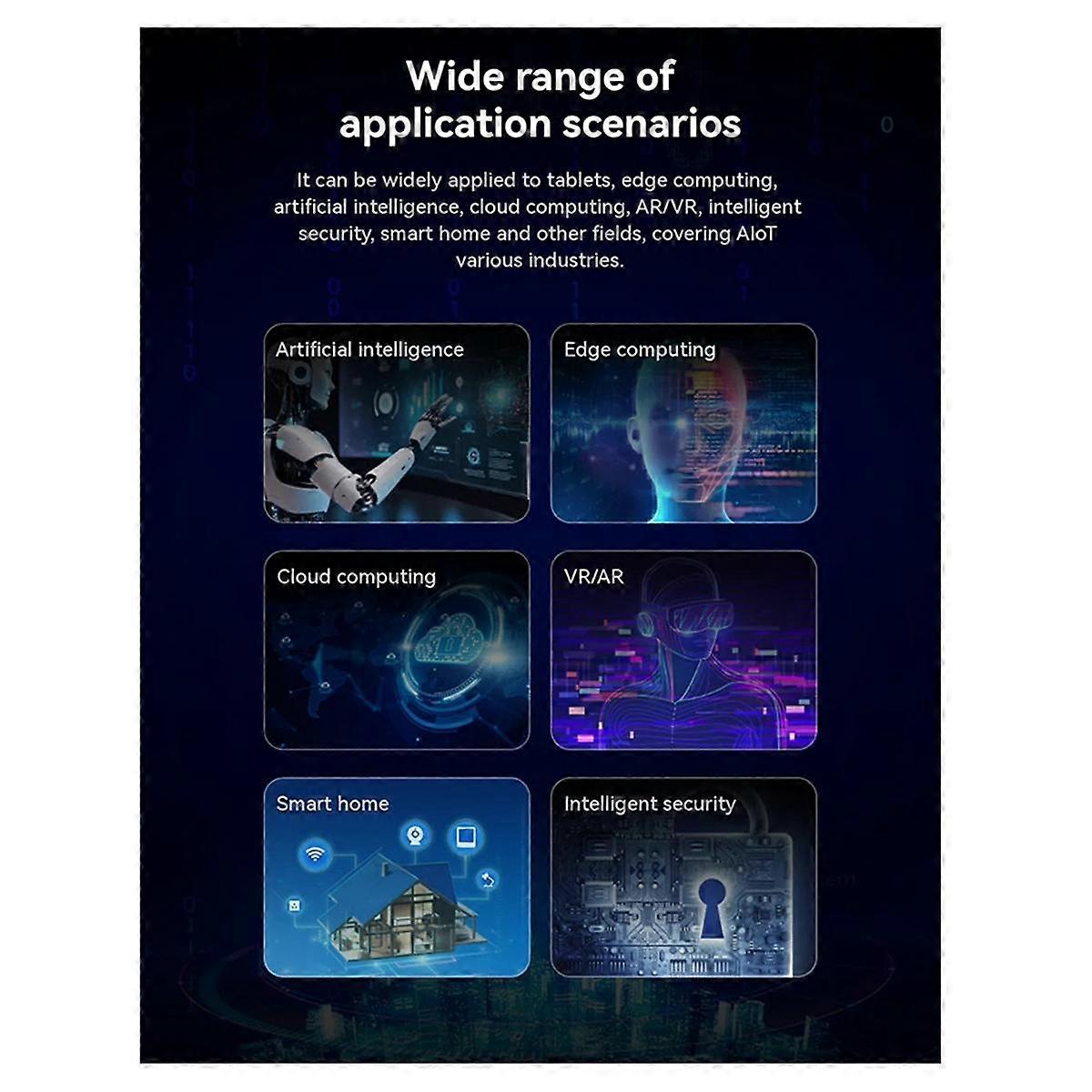 Carte de développement LPDDR5 RK3588 2,5 GHz, 16 Go de RAM max., Wi-Fi 6E + Bluetooth 5.3, BLE, décodage 8K