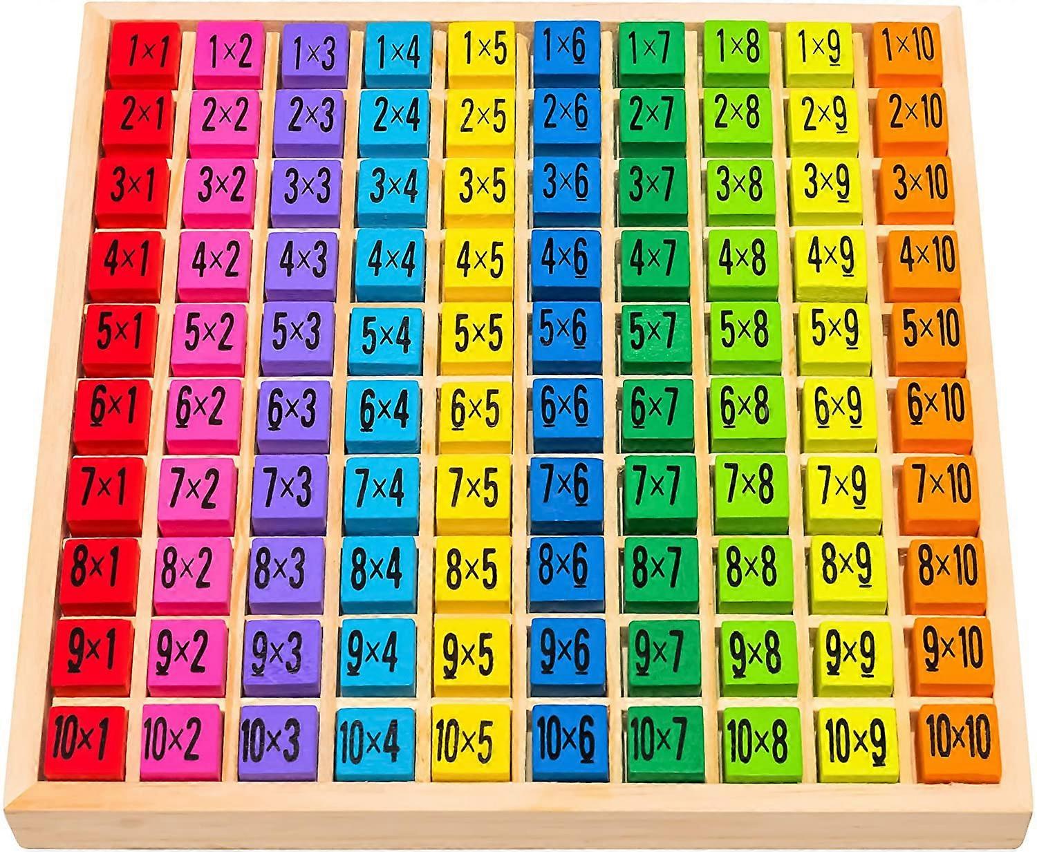 パズル掛け算式表、早期教育教材、子供のおもちゃ