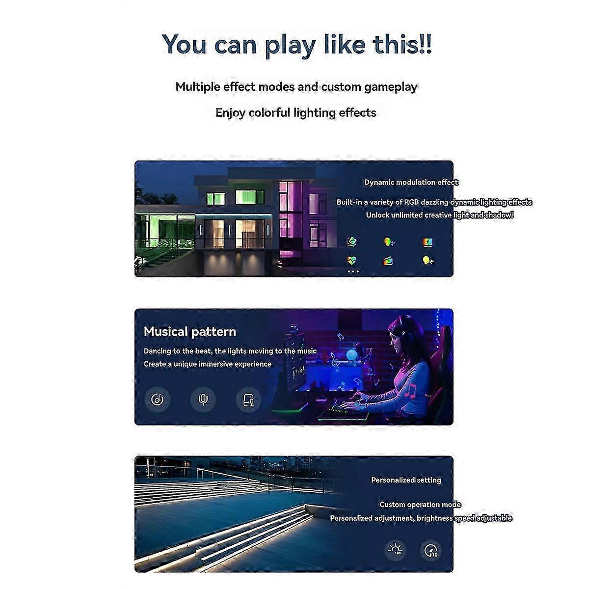 4CH RGBW LED Controller for Mesh Network, Long-Distance Lighting Effect Synchronization, Wide Range