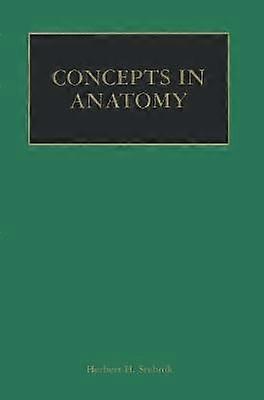 Concepten in anatomie